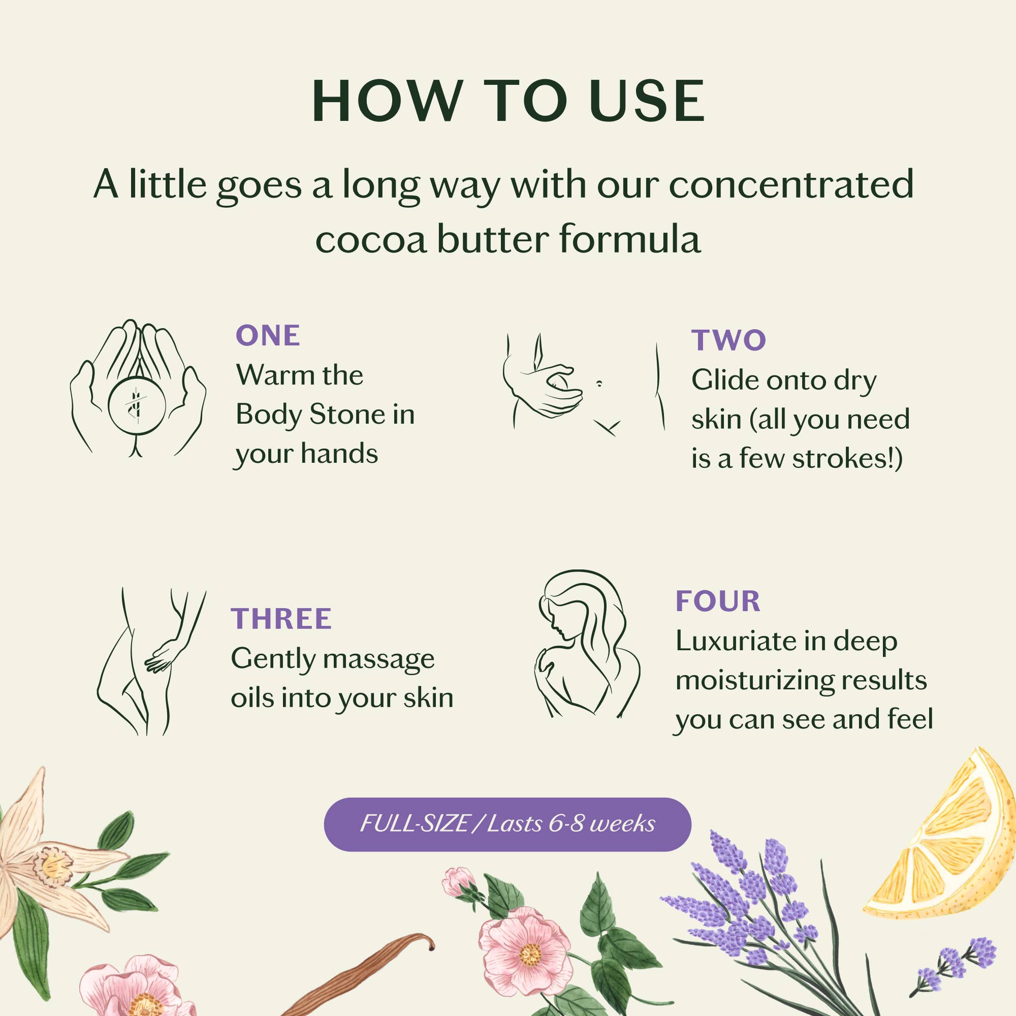 Garden Tea Party Limited Edition Body Stone Duo