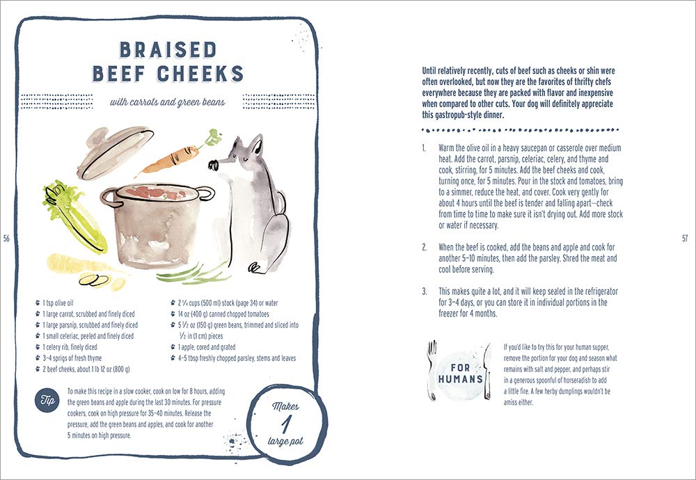 Bone Appetit: 50 Clean Recipes for Healthier, Happier Dogs