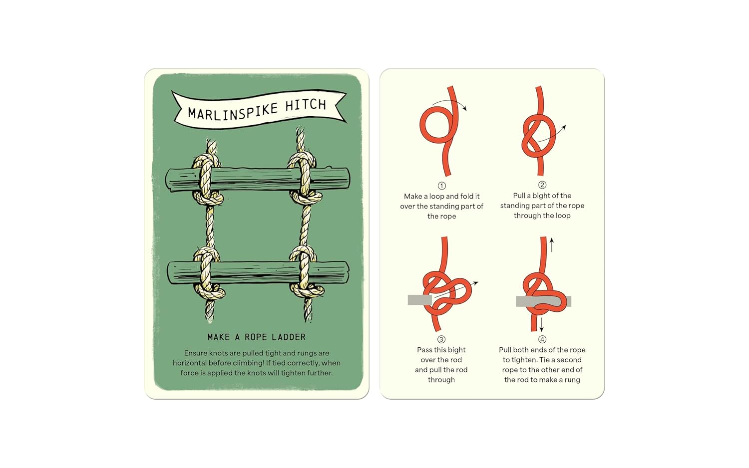 Know Your Knots: Learn the Best Knots for Outdoor Adventures