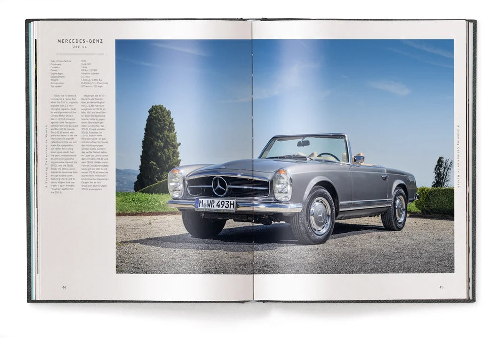 Classic Cars Review: The Best Classic Cars on the Planet