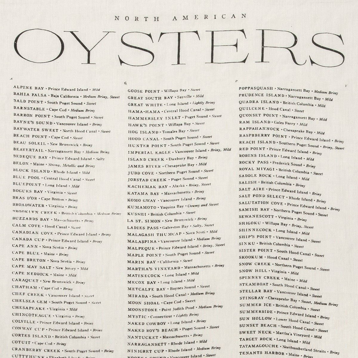 Oyster List Tea Towel