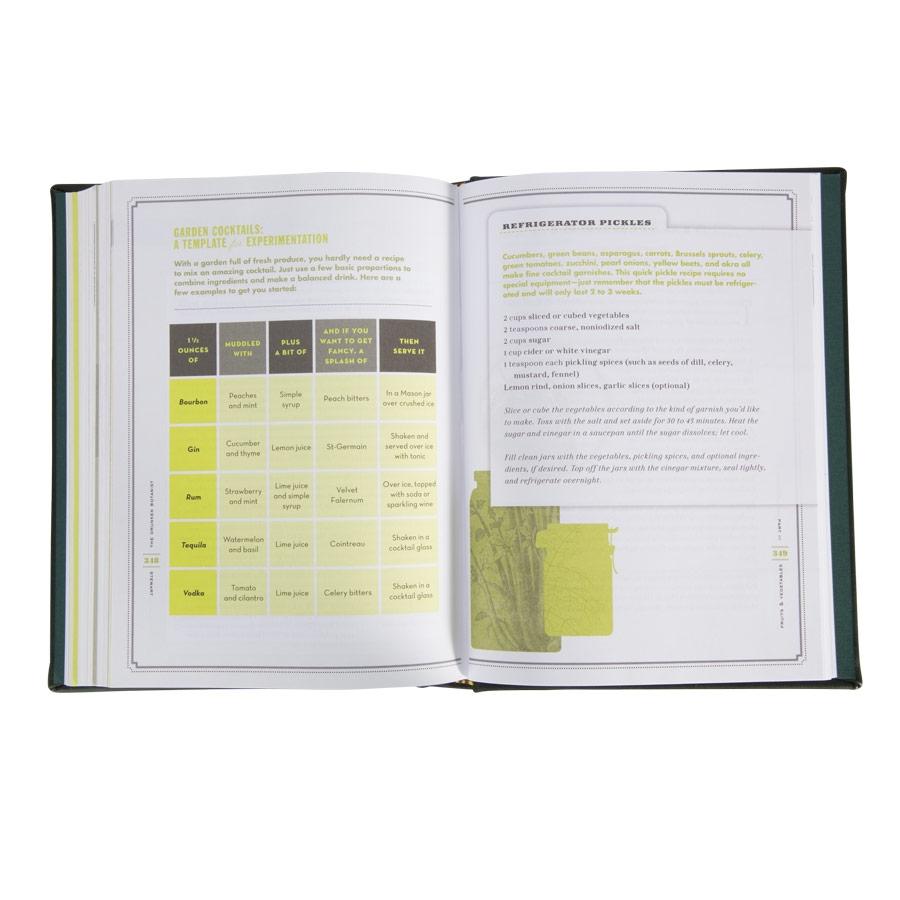 The Drunken Botanist