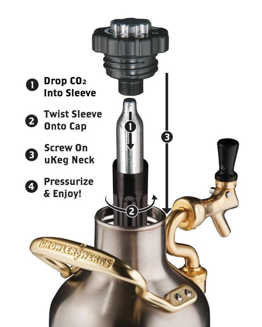 uKeg 64 - Copper Plated