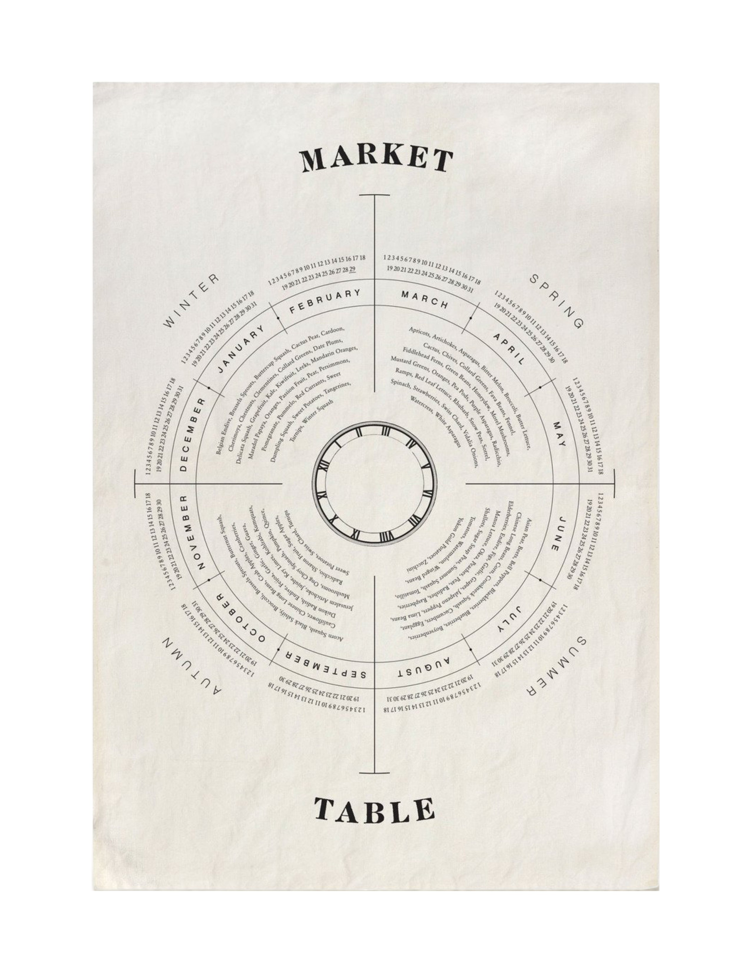 Market Table Tea Towel