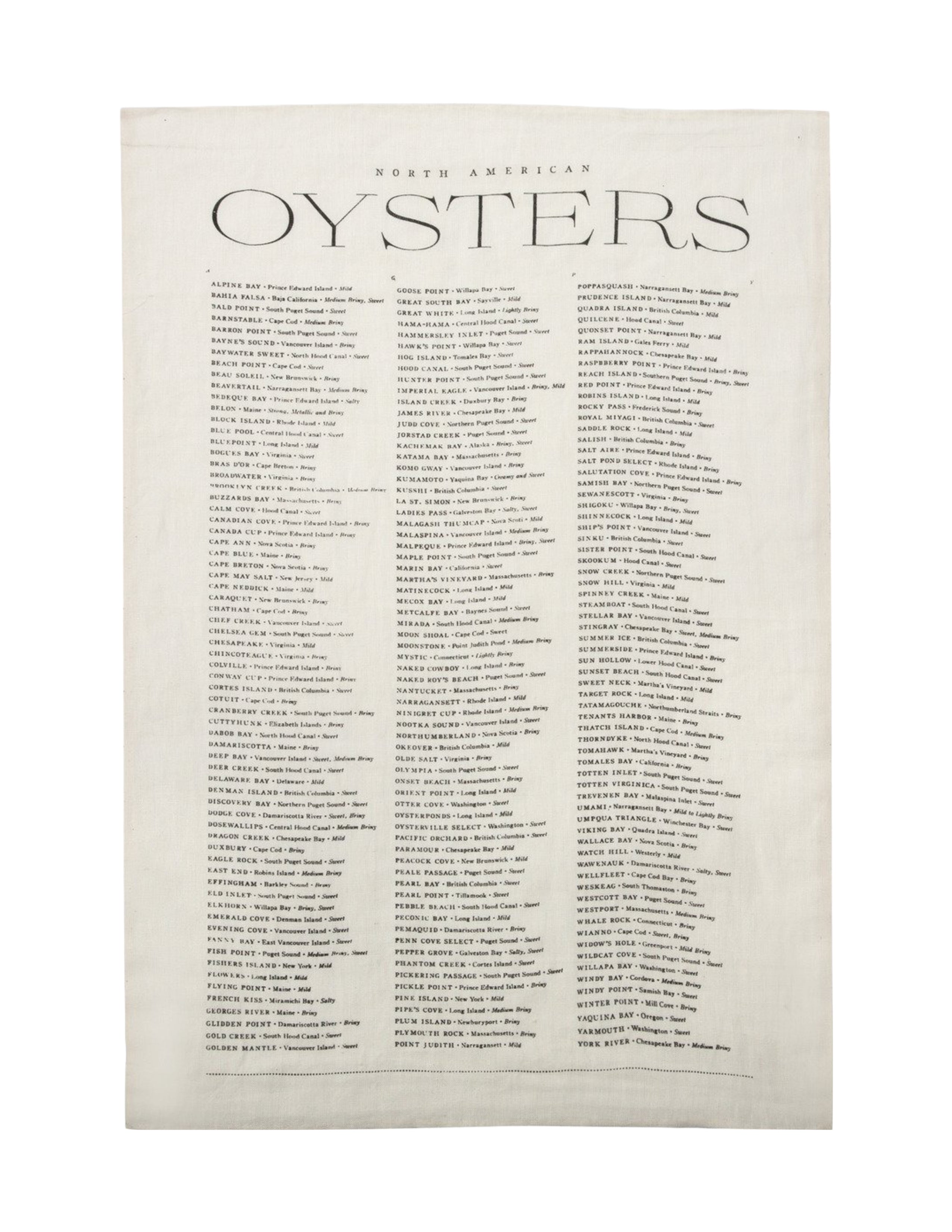 Oyster List Tea Towel