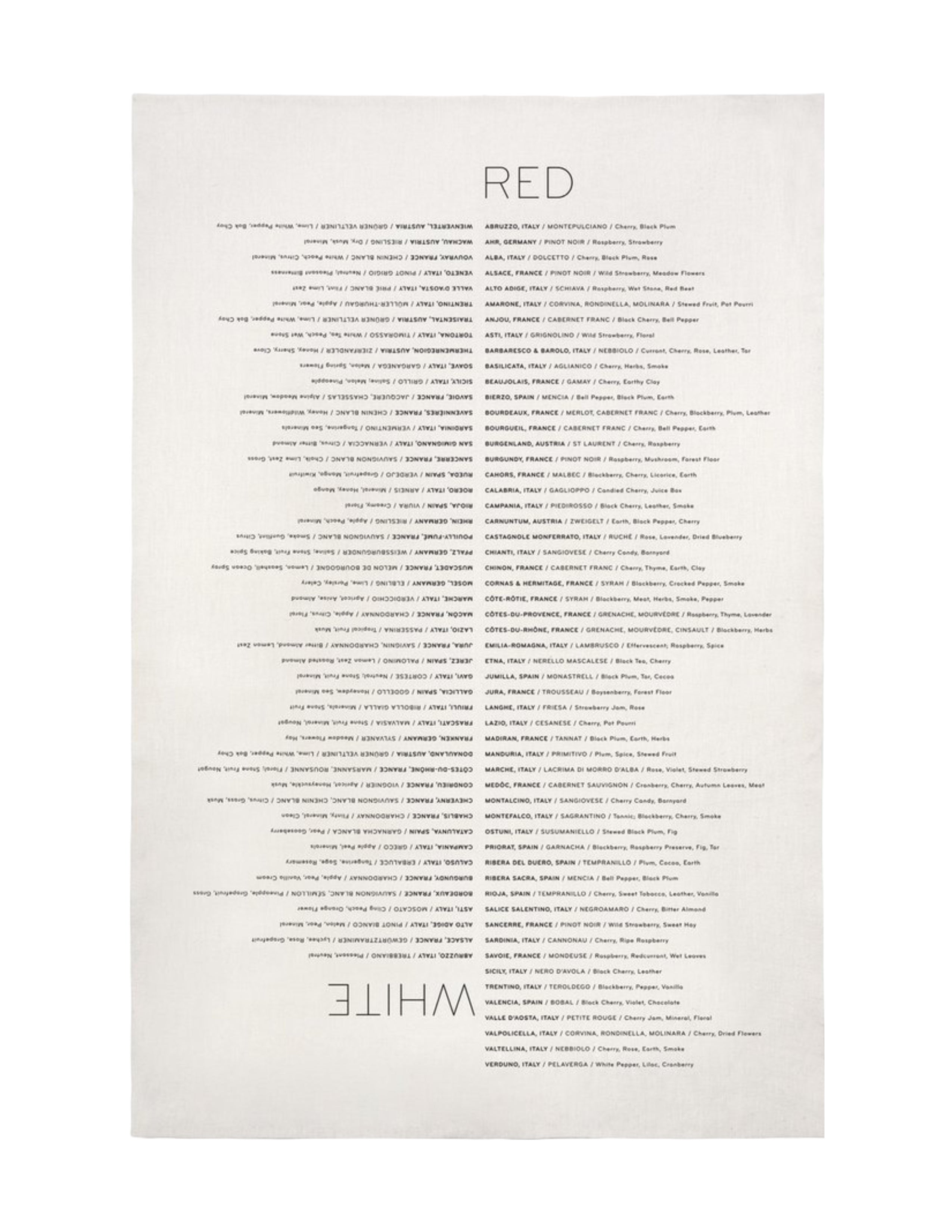 Wine List Tea Towel