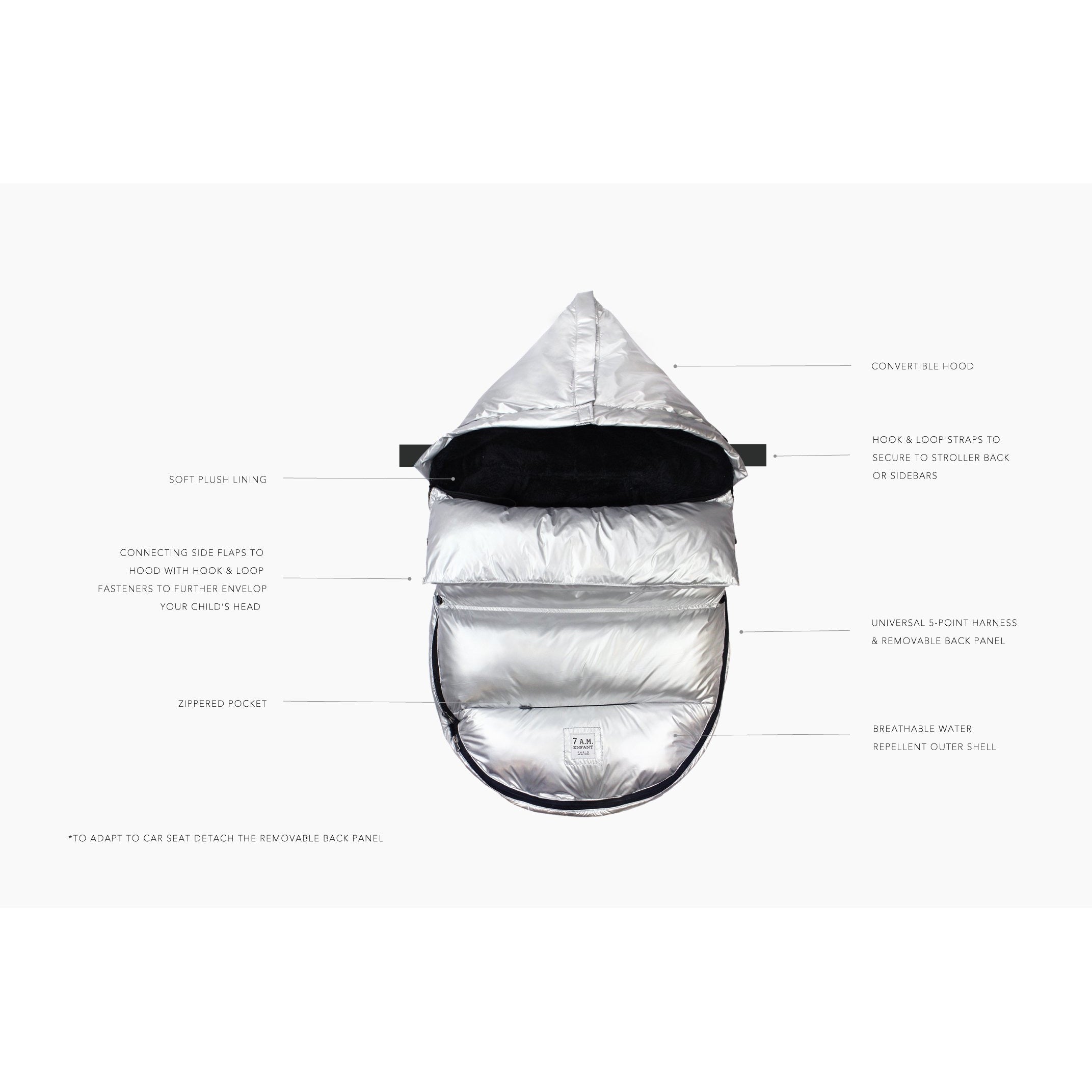 Pod - Glacier