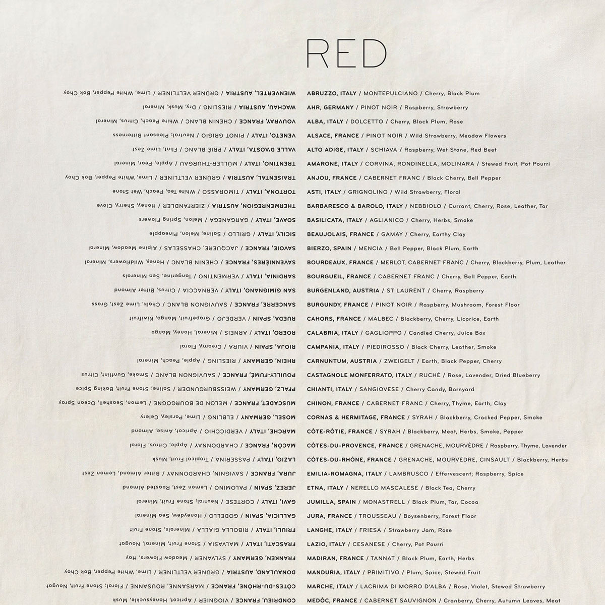 Wine List Tea Towel