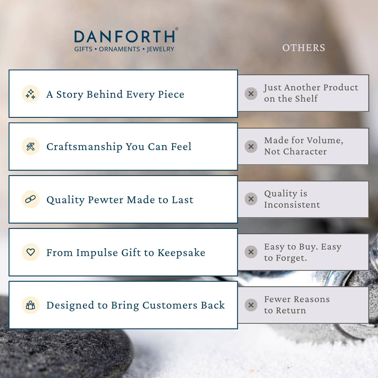 Danforth Pewter | Handcrafted Heirloom Quality Gifts - Clover / Green Cufflinks