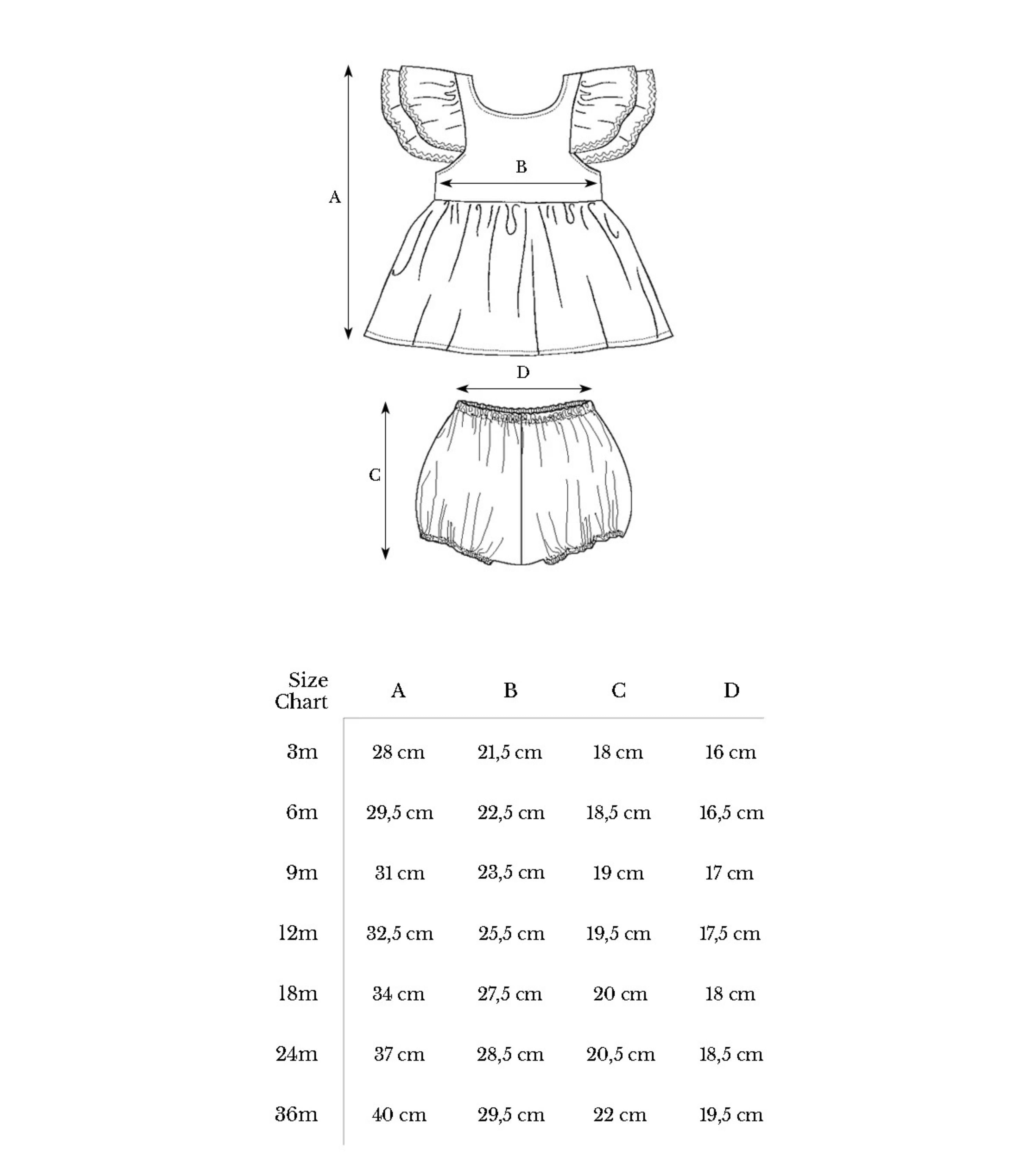 Annice Baby Set - Strawberry field