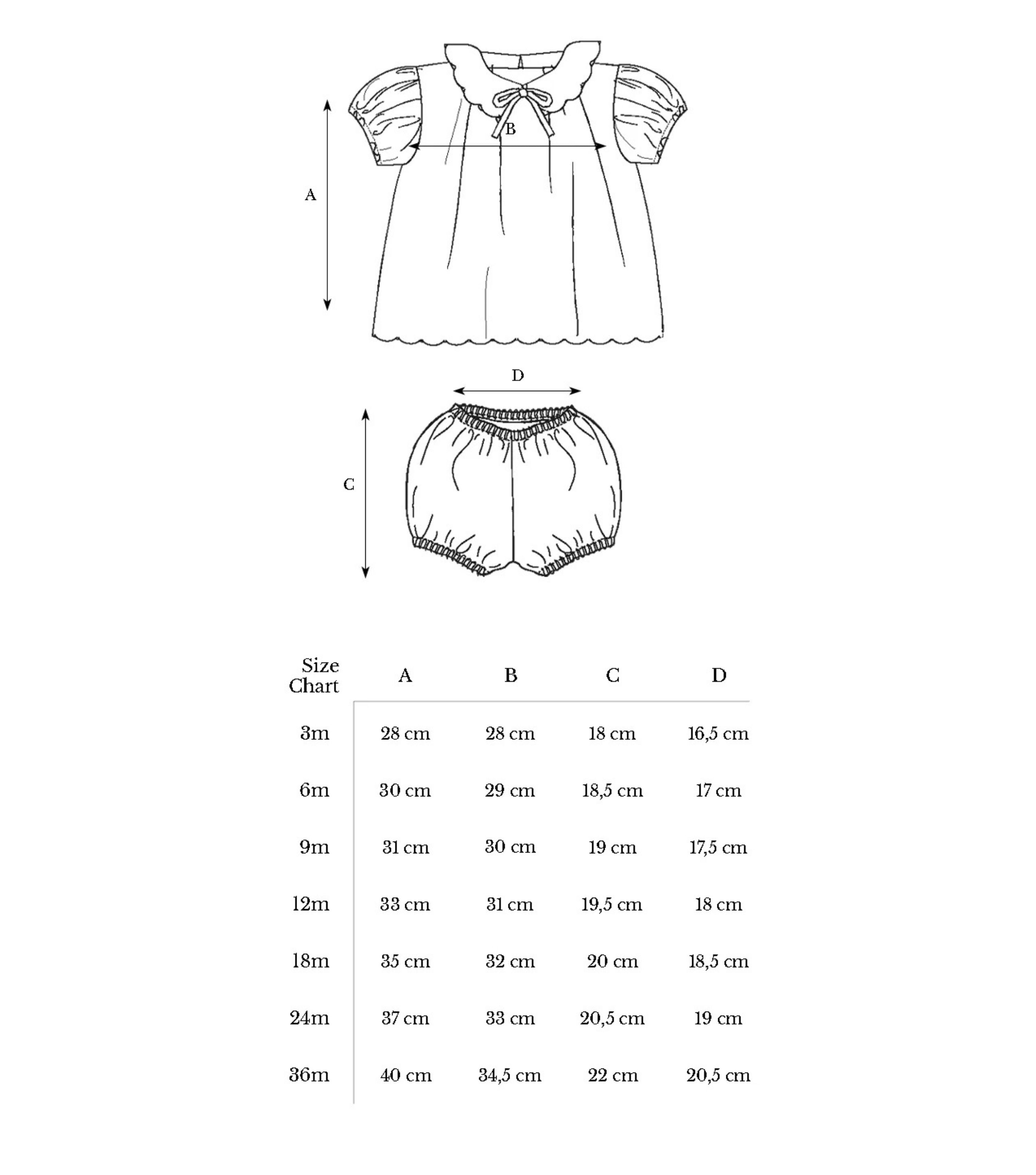 Ida Baby Set - Signature Floral Check