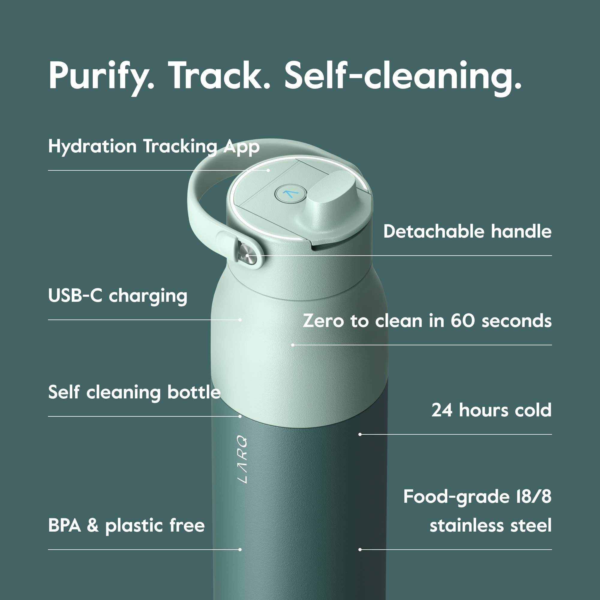 PureVis2 Smart Water Bottle 34oz - Eucalyptus Green