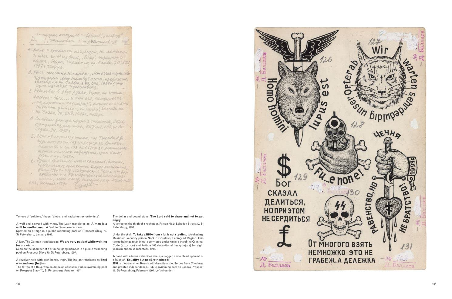 Russian Criminal Tattoo Archive
