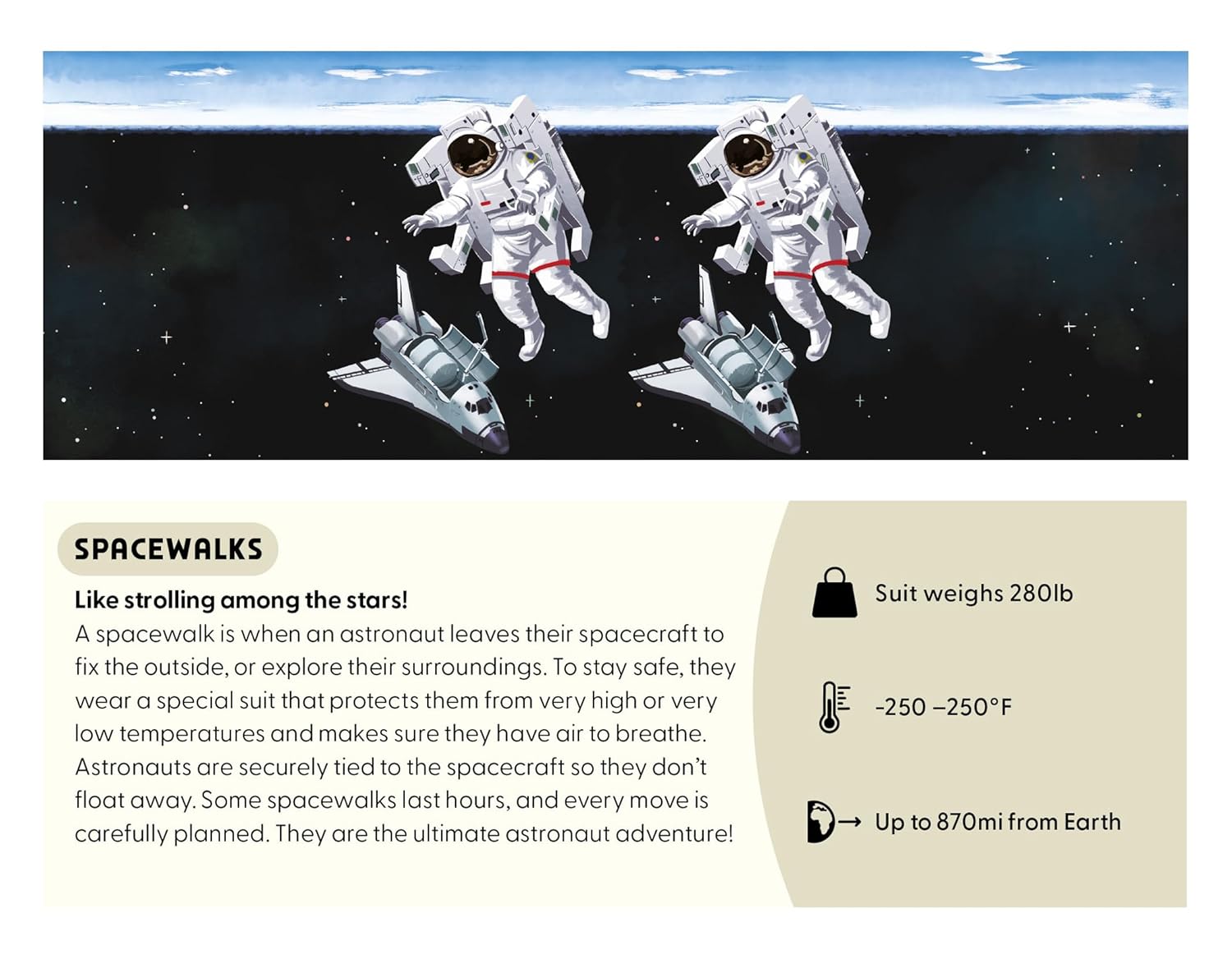 3D Viewer: Blast Off Into Space