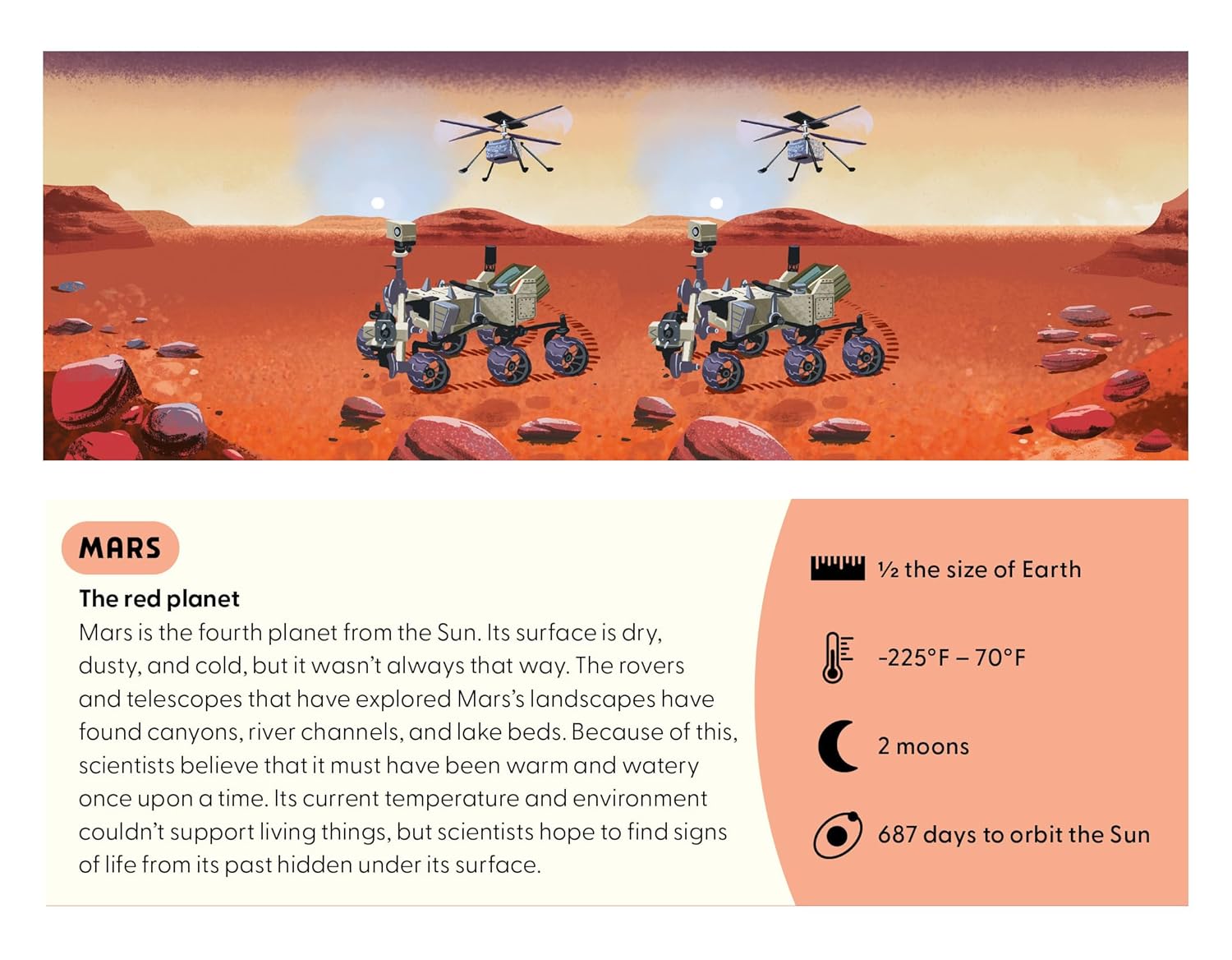 3D Viewer: Blast Off Into Space