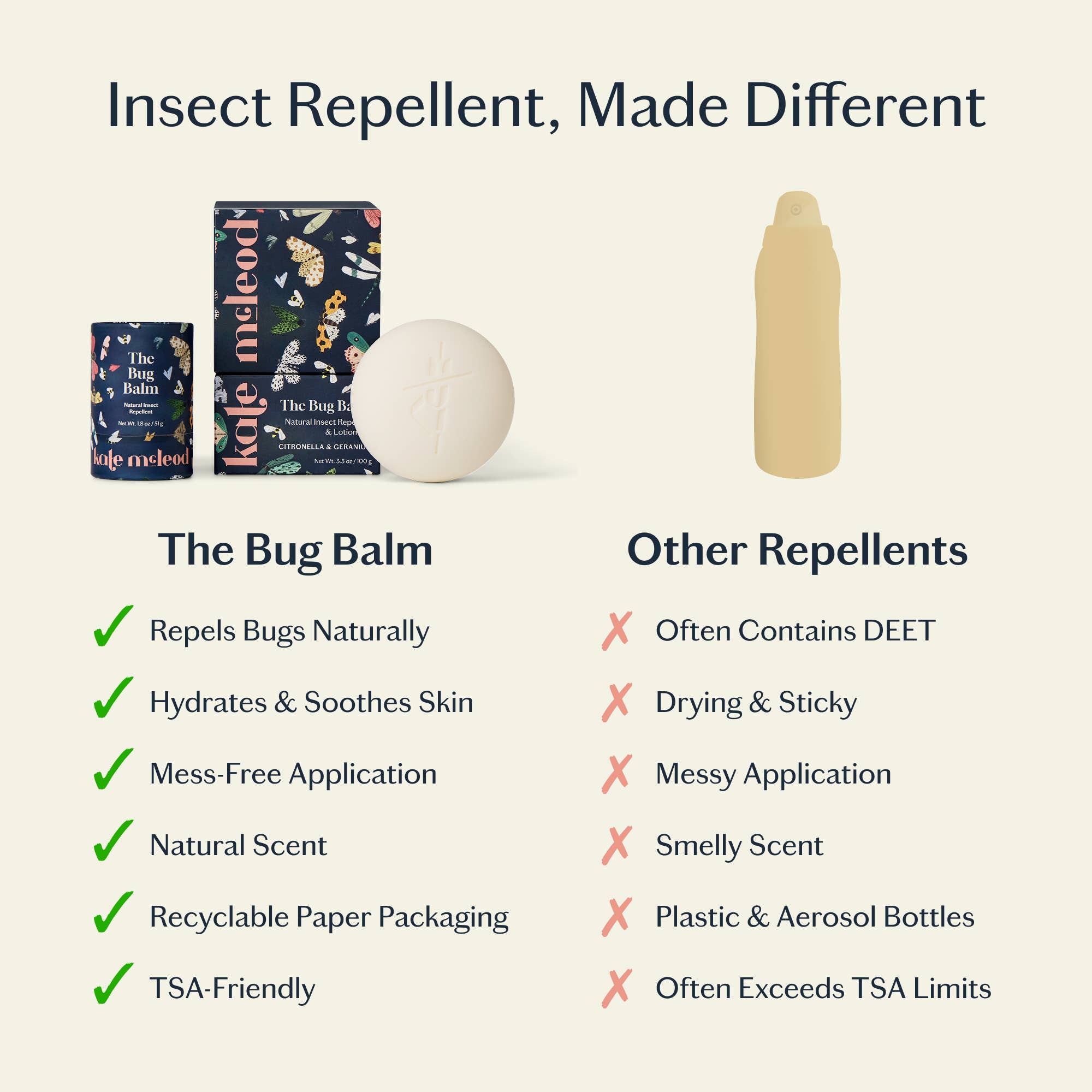 Kate McLeod - The Bug Balm | All-Natural Insect Repellent: Lotion Bar