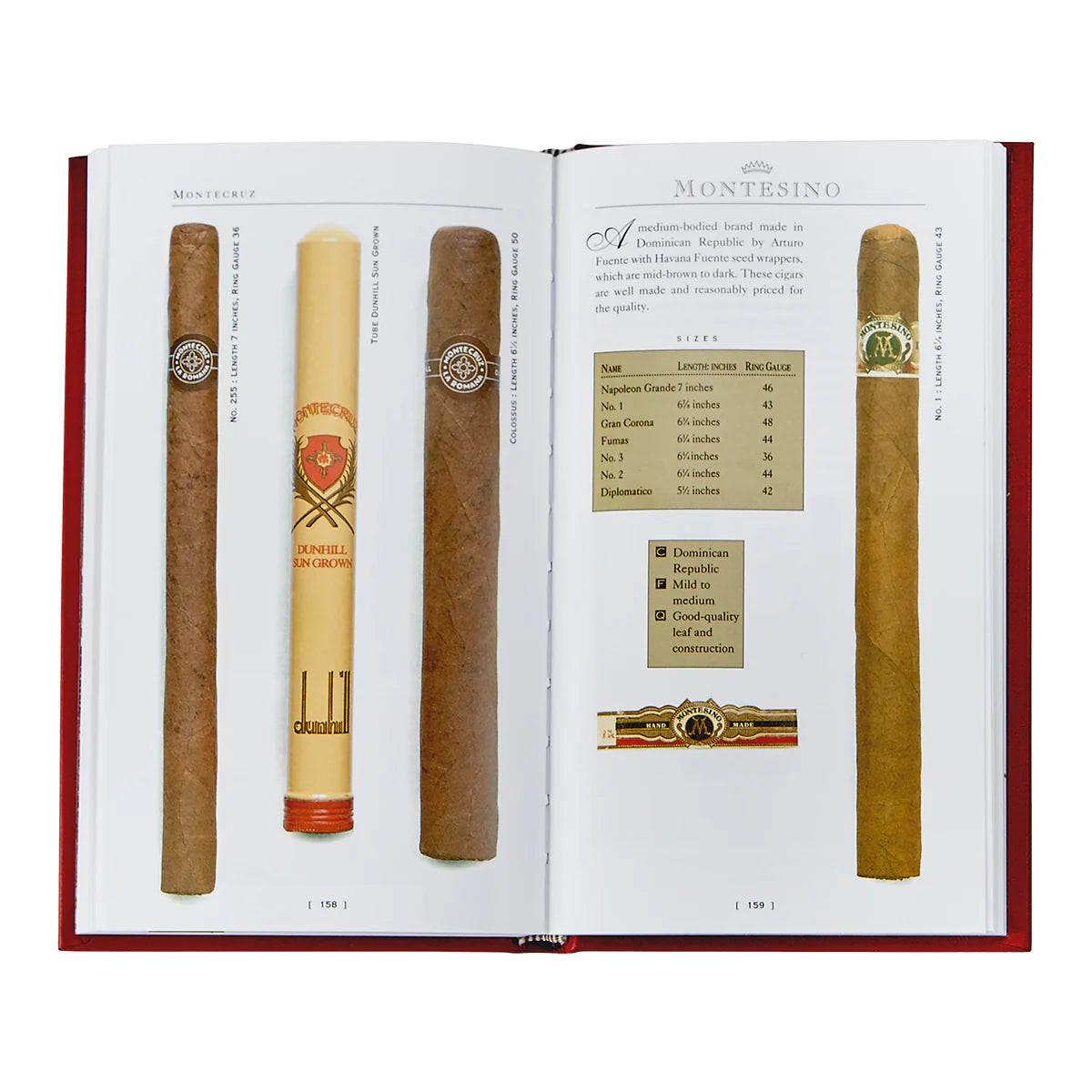 Cigar Companion