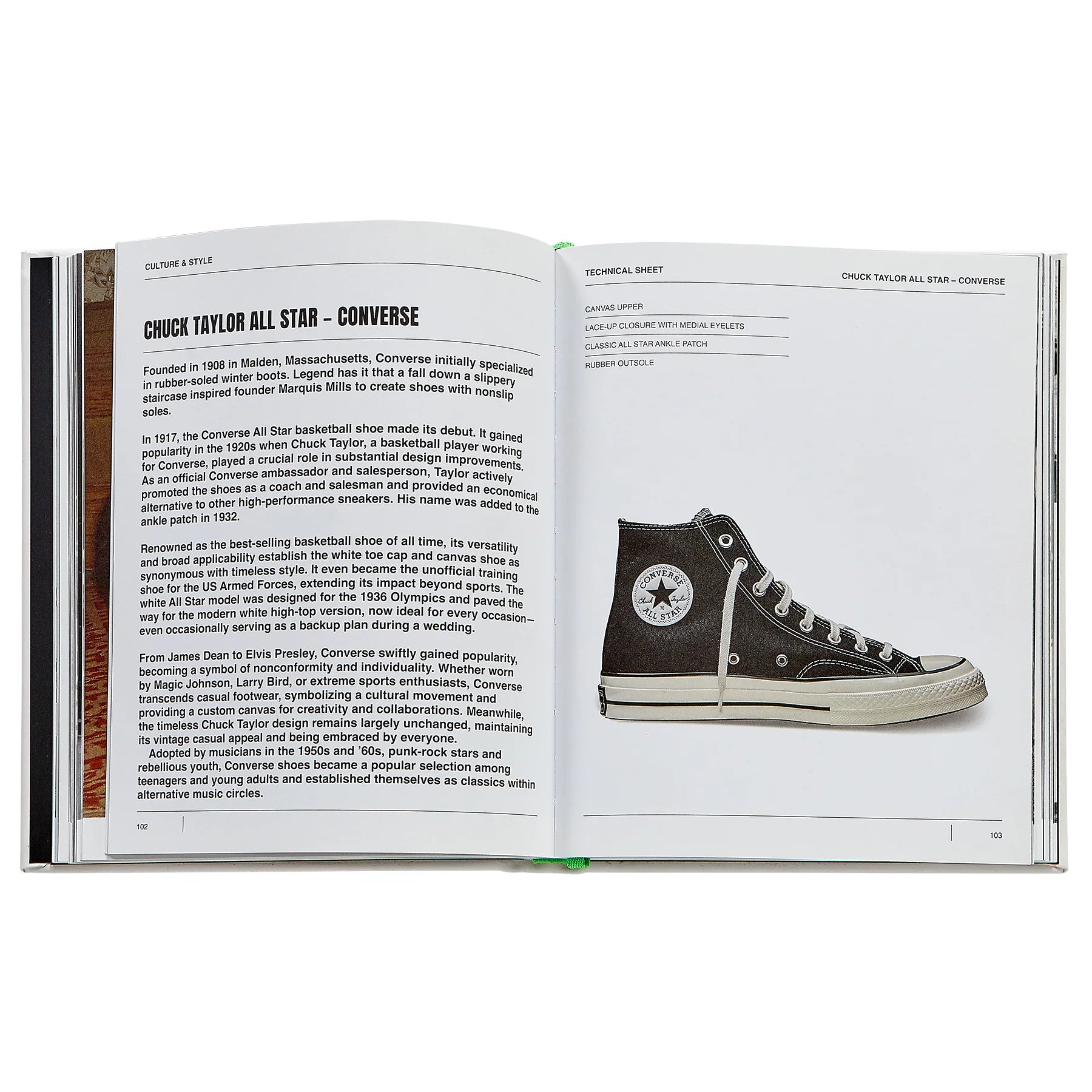 Sneakers: The ClassicsEmpty heading