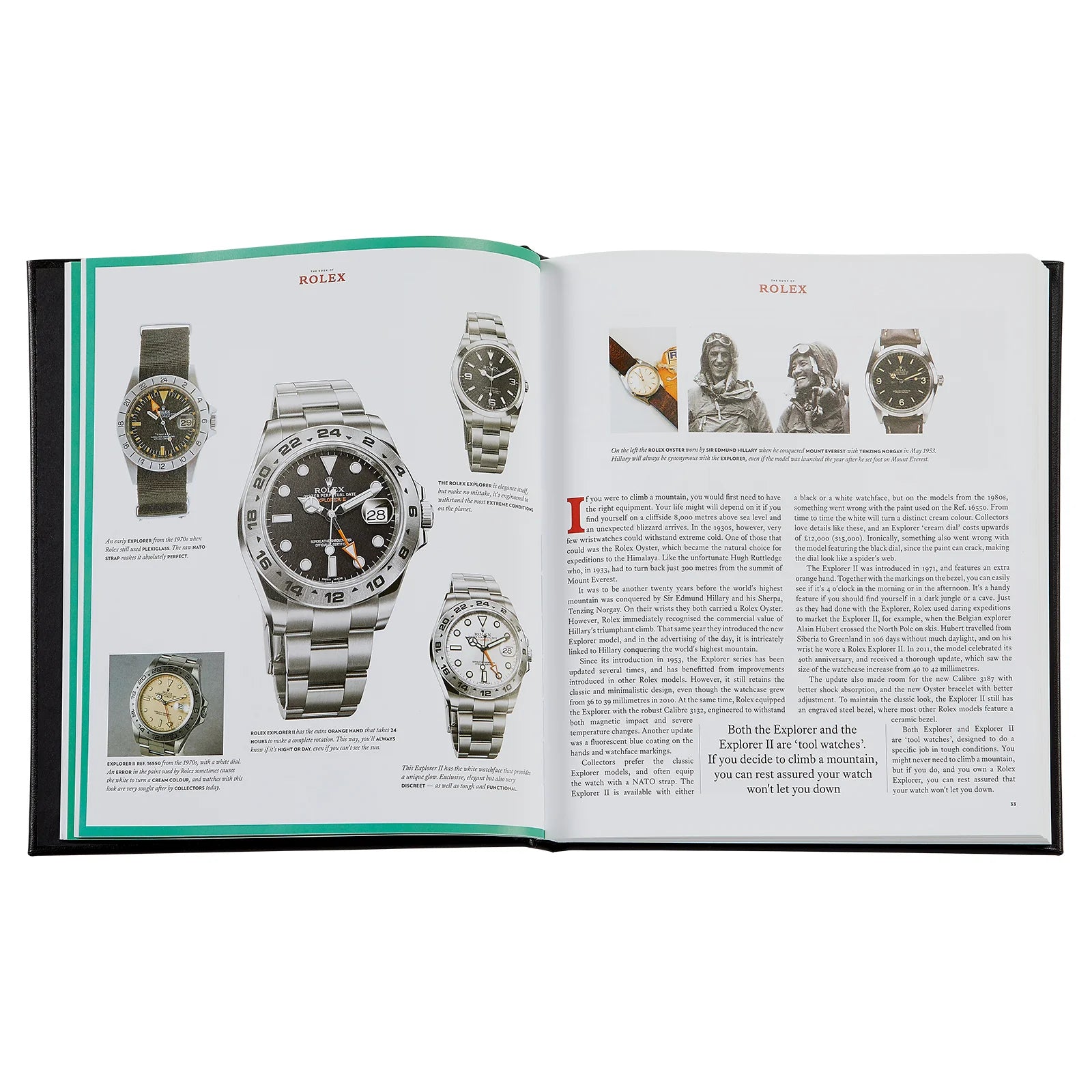 The Book of Rolex