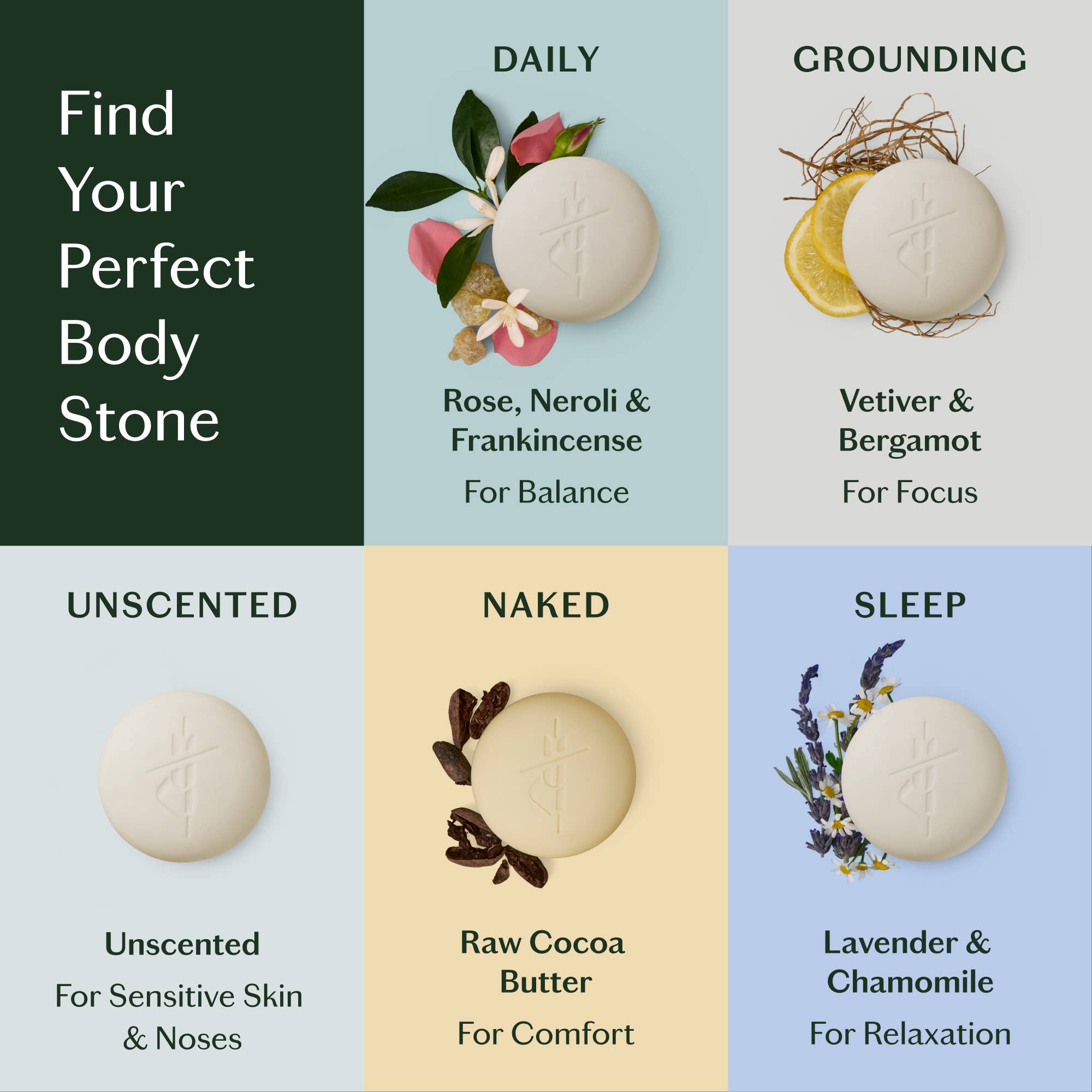 Kate McLeod - Daily Stone | Deep Moisturizing Lotion Bar: Refill (3.5 oz)