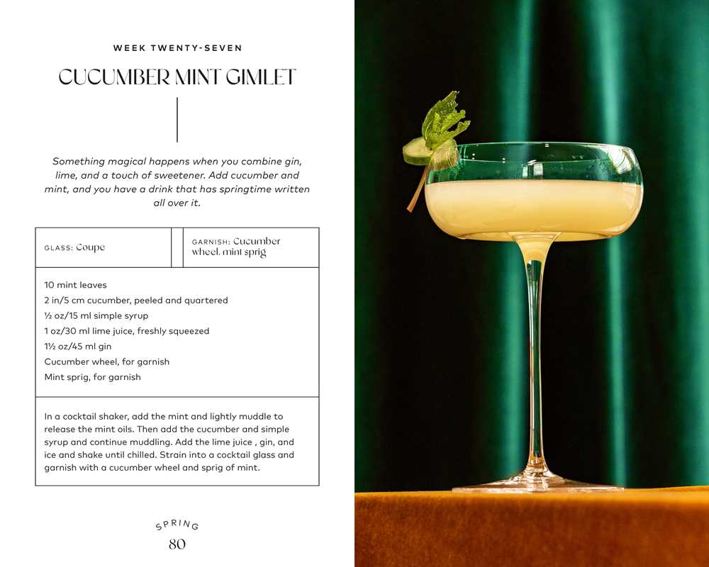 Friday Night Cocktails