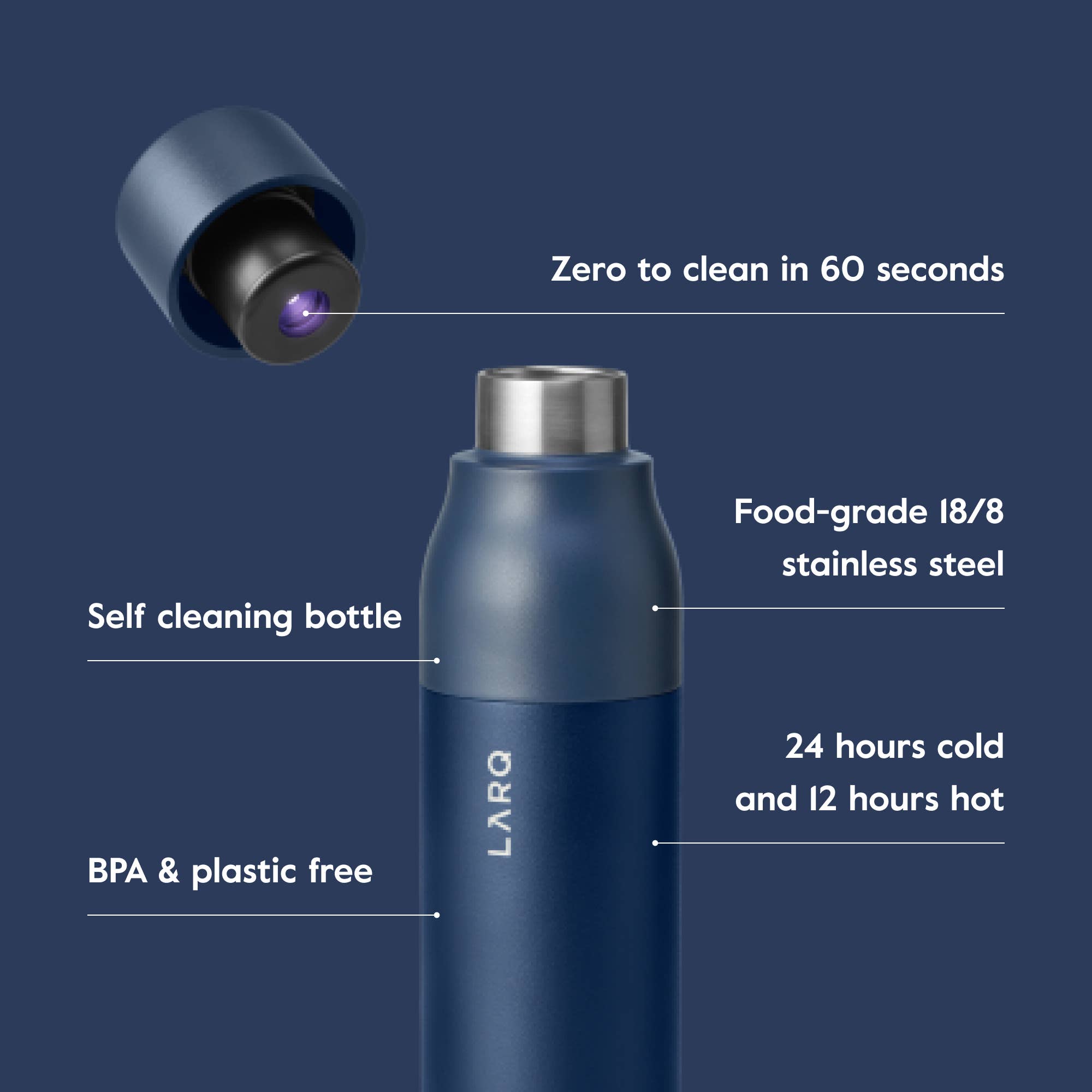 Self-Cleaning Water Bottle 17oz - Monaco Blue