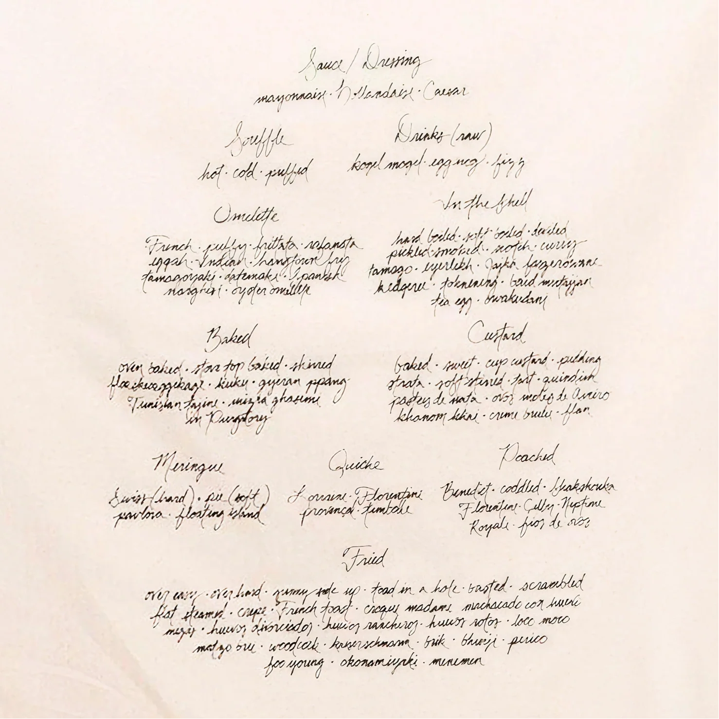 100 Ways to Cook an Egg Tea Towel